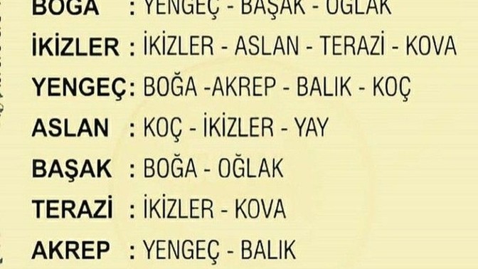 Evleneceğiniz kişinin sizce burcu önemli mi?