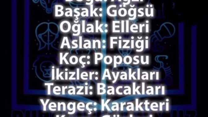 Sizin en güzel yeriniz neresi?