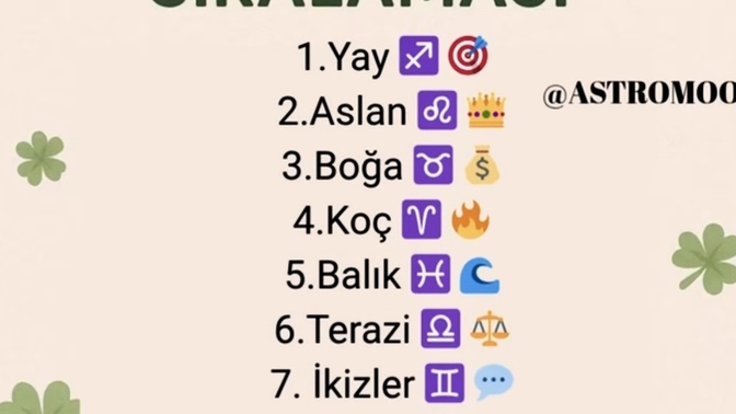En şanslı burçlar sıralamasında kaçıncı sıradasın? Kendini şanslı 🍀 hissediyor musun?