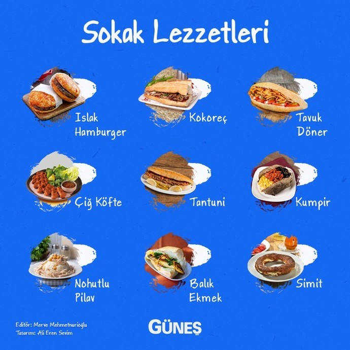En sevdiğiniz sokak lezzeti nedir?