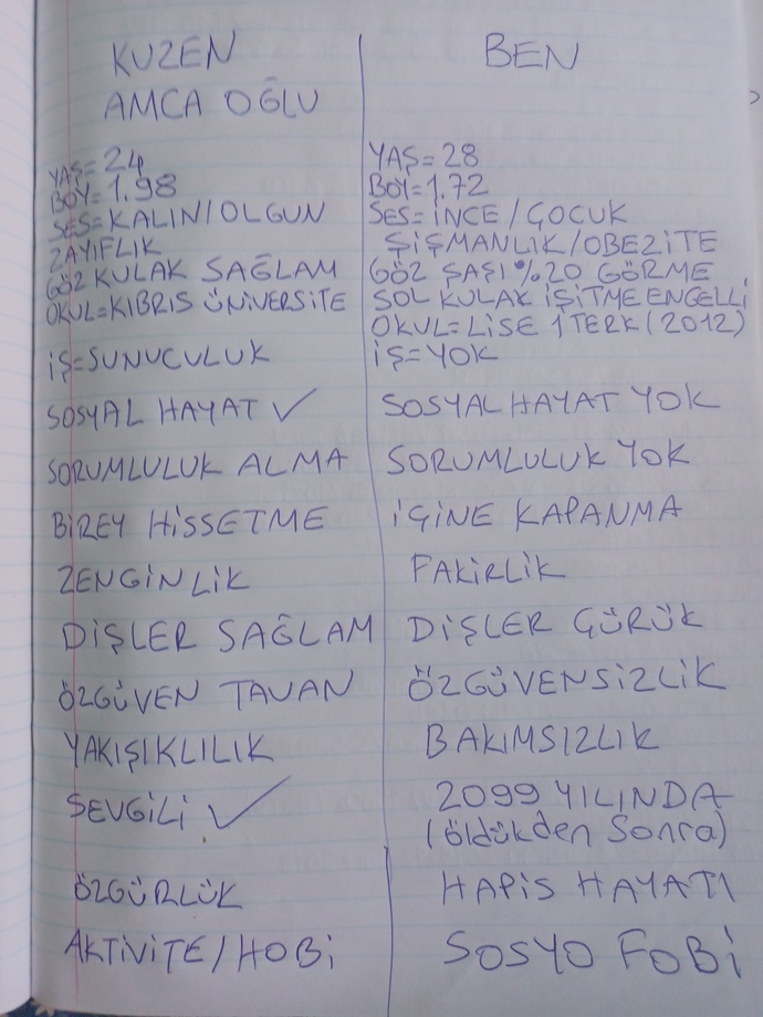 Amcamın Oğlunun Bana Attığı Fark Nasıl?