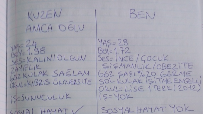 Amcamın Oğlunun Bana Attığı Fark Nasıl?