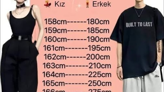 Bir erkek için ideal boy kaç olmalı?