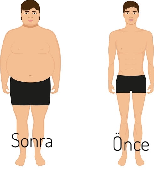 1,80 Boy Erkekte ideal mi, Uzun mu sayılır?