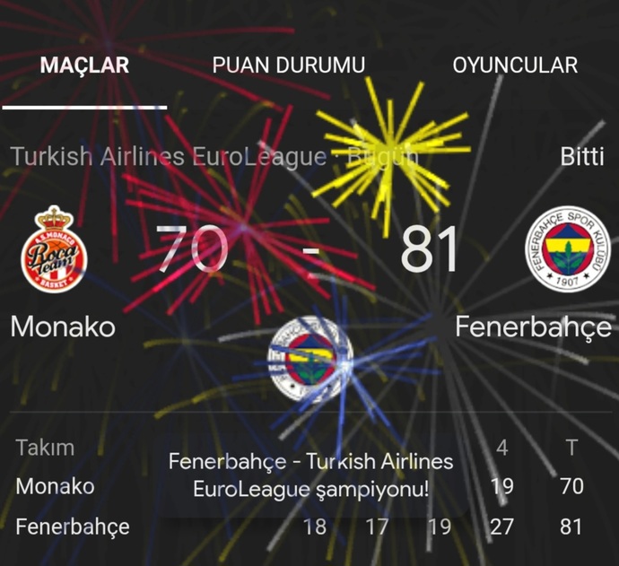 Futbolda durum vahim
