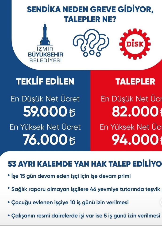Siz olsanız greve devam mi ederdiniz?