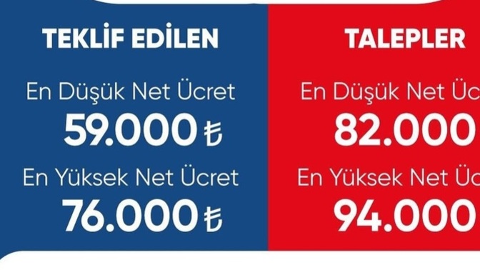 Siz olsanız greve devam mi ederdiniz?