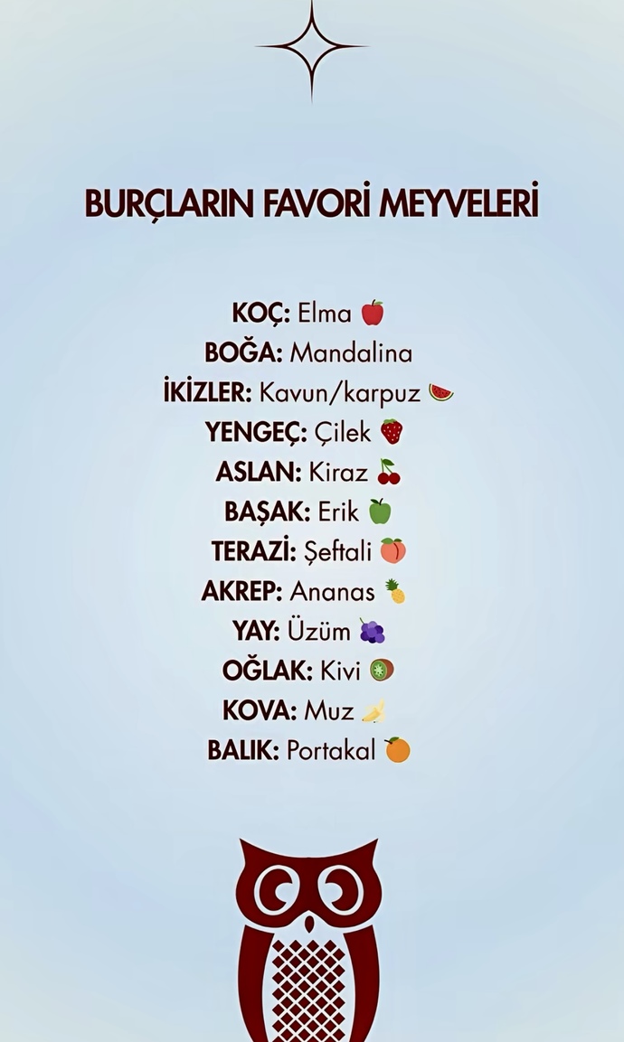En favori meyven?