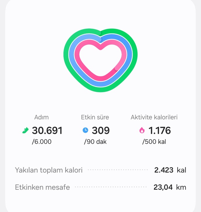 Günde kaç adım atıyorsun?