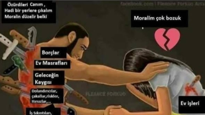 Dünyada kadın olarak mı yaşamak daha zor, yoksa erkek olarak mı? Neden?