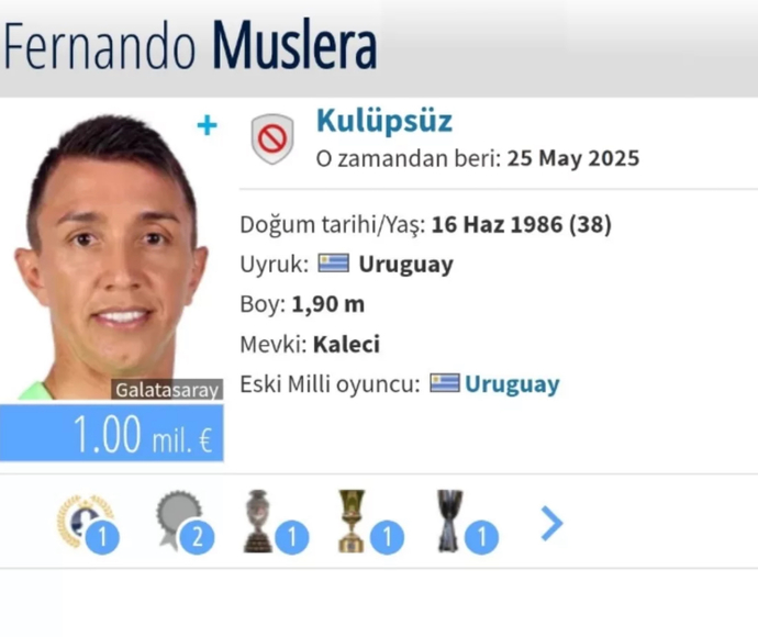 Fernando Muslera futbolu bıraktı. Bir devrin sonu mu, kendisini sever miydiniz?