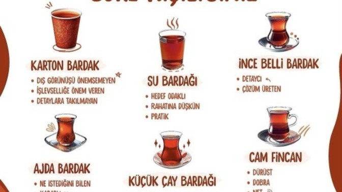 Sizin tercihiniz nedir?