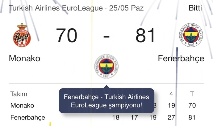 Euroleague’de Fenerbahçe’nin şampiyon olması hakkında ne düşünüyorsunuz?