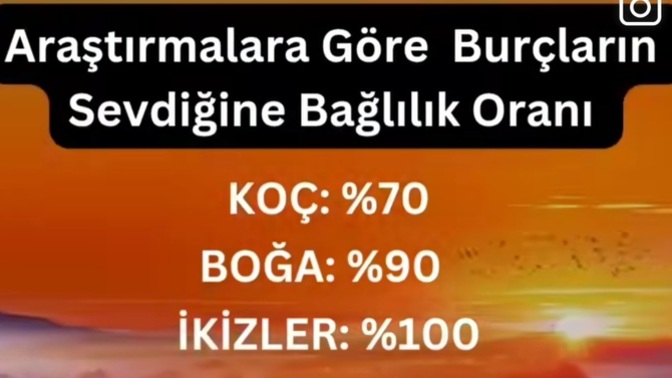 Burçların sevdiğine göre bağlılık orani nedir?