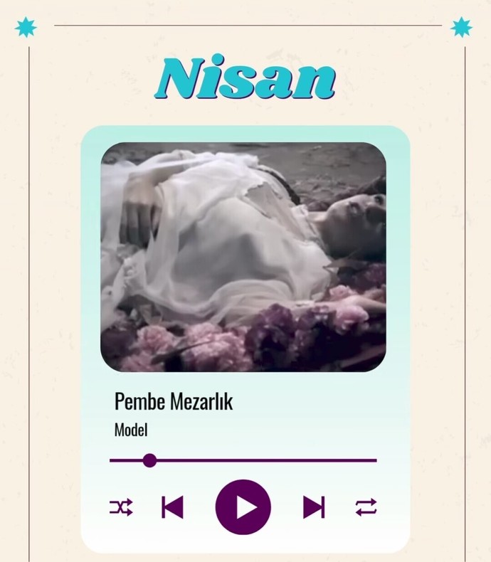Doğduğun aya göre hangi şarkısın?