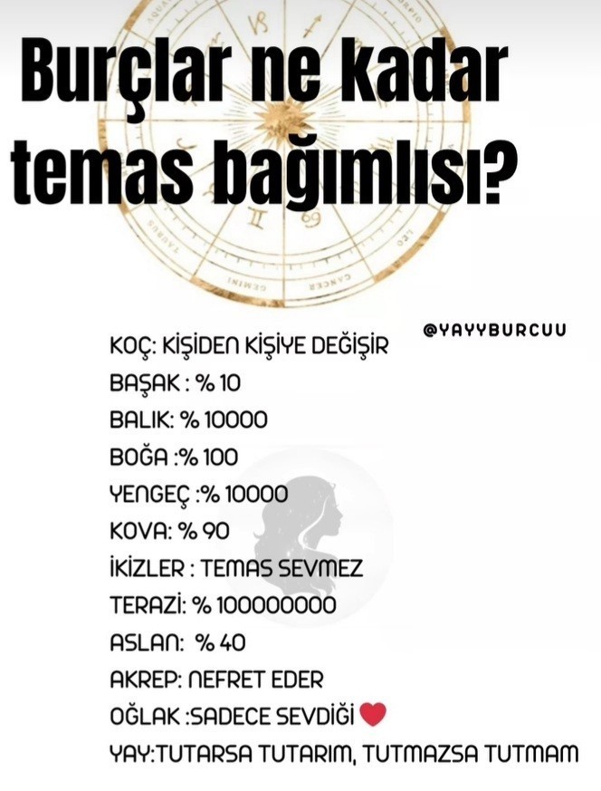 NE kadar temas bağımlısınız?