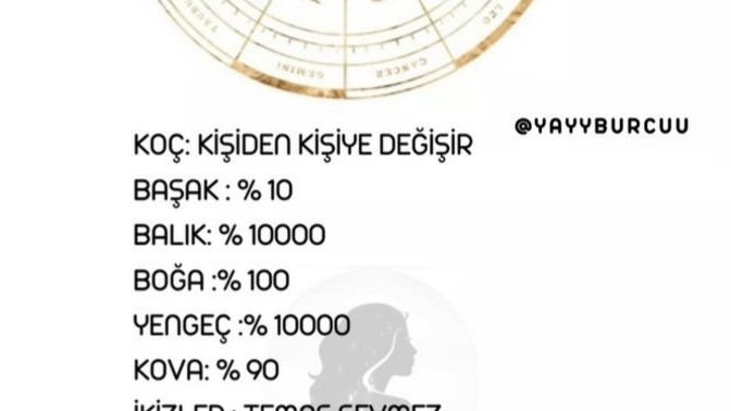 NE kadar temas bağımlısınız?
