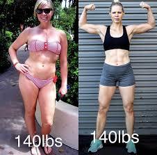 Vücudum ne kadar sürede fit olabilir?