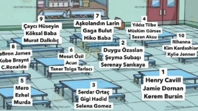 Siz hangi masaya otururdunuz?