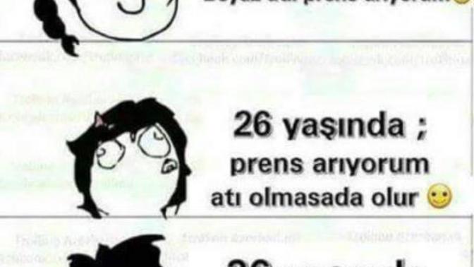 SSizce kizlarda ve erkeklerde evde kalma yaşı kaccccccc?