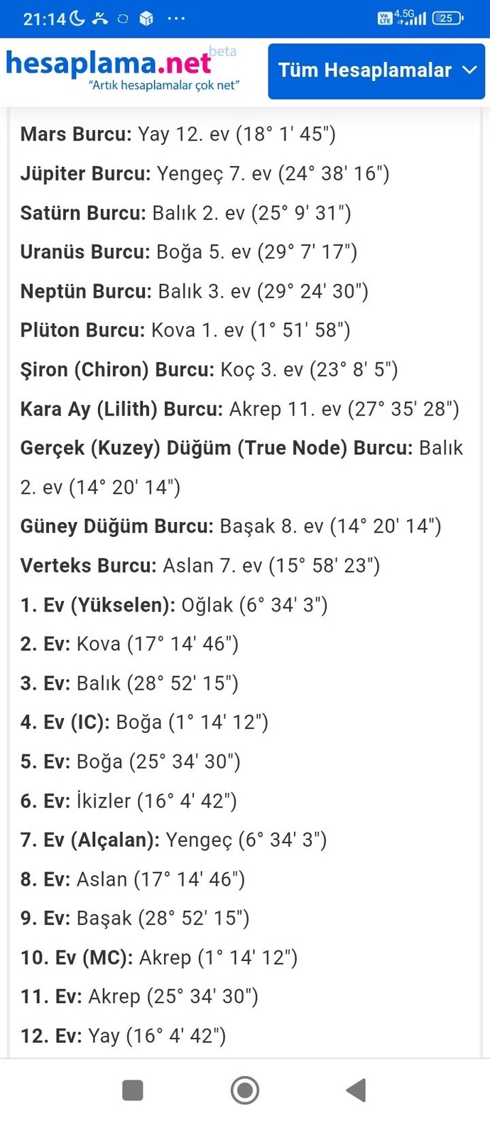 Doğum harika böyle çikti?