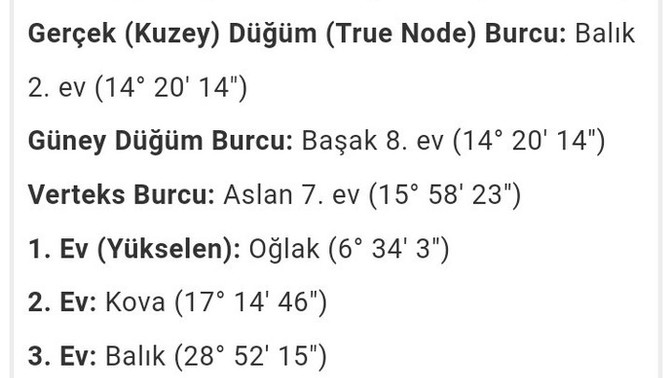 Doğum harika böyle çikti?