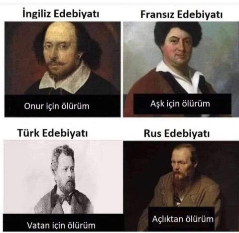 Dünya edebiyatlarından hangisi olurdunuz?