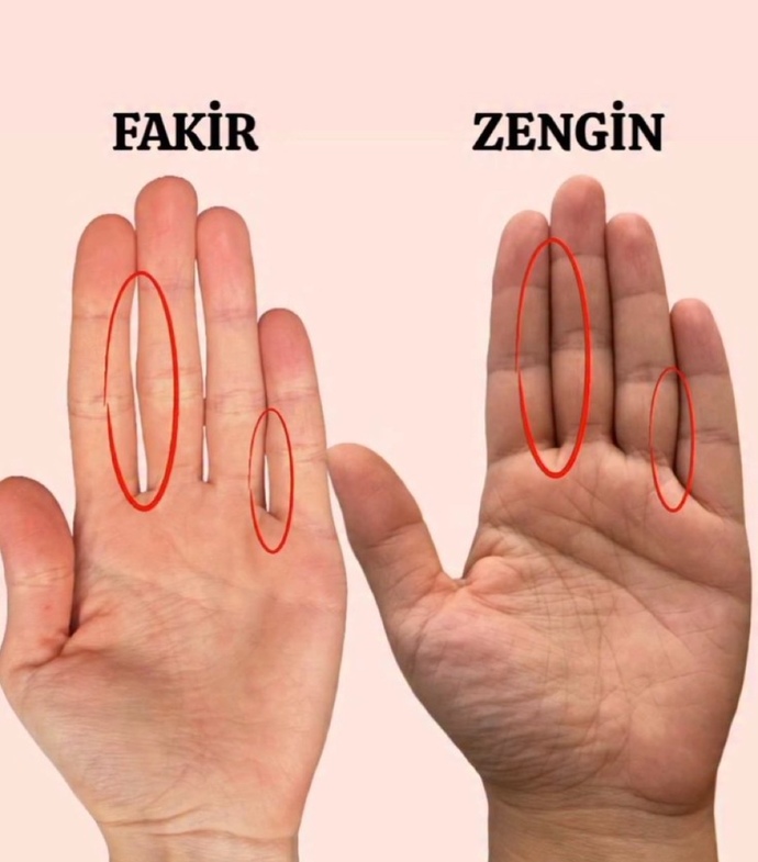Parmak aralarındaki boşluk sende nasıl?