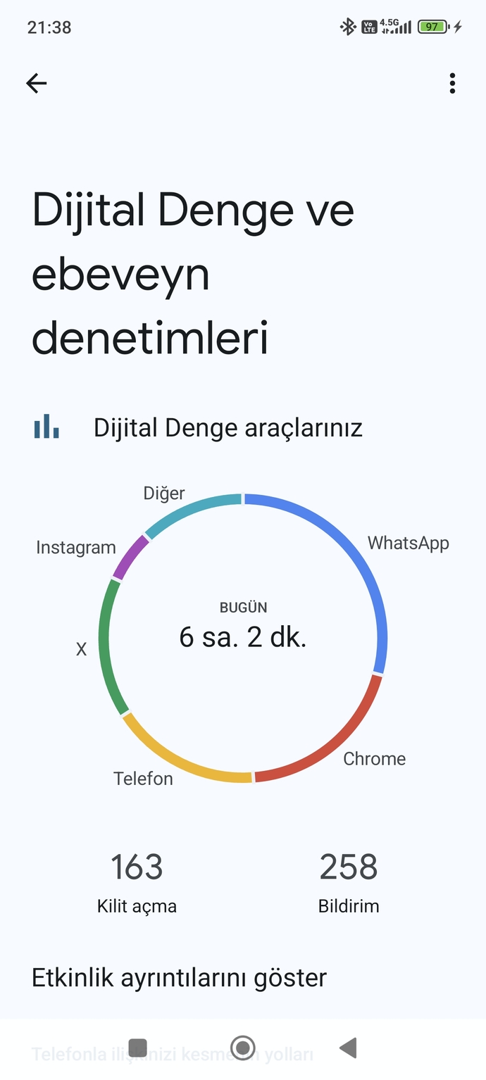 En çok zaman geçirdiğiniz sosyal medya mecrası hangisi?