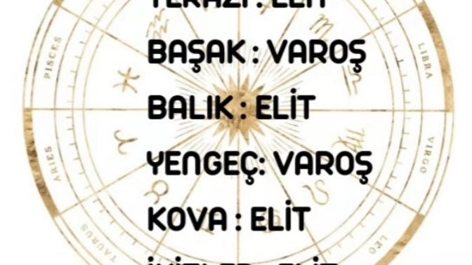 Elit misin? Varoş mu?
