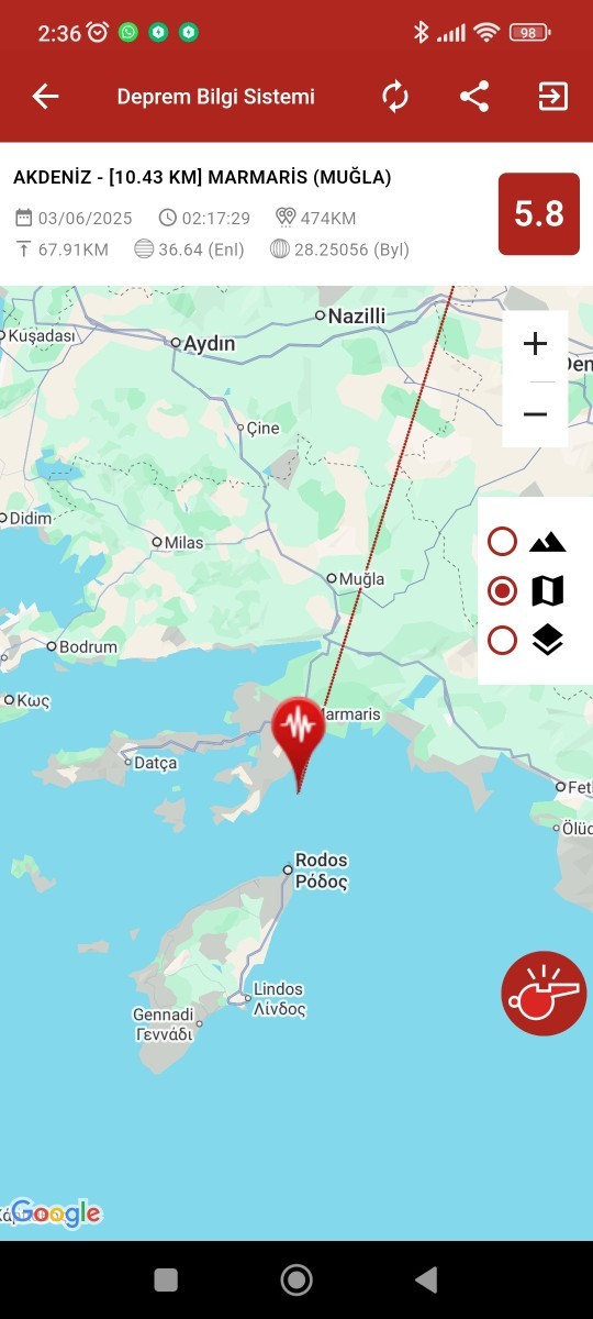 Ege, Akdenizde olanlar iyi misiniz?
