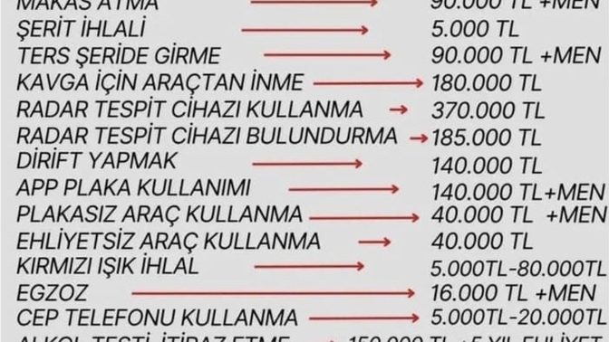 Bu cezalar gerçek mi?