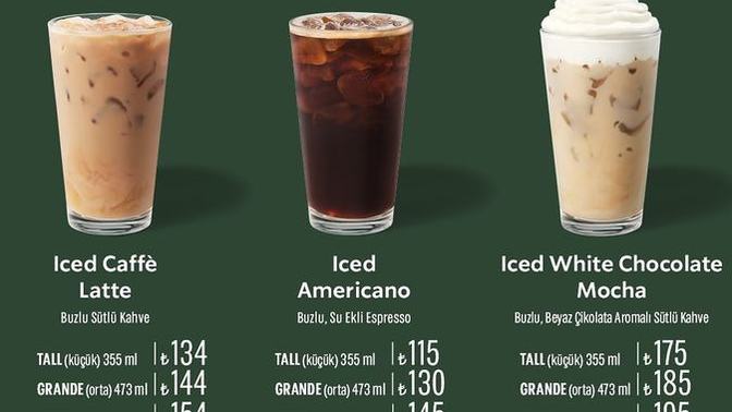 Starbucks’taki ürünlere %15 zam geldi. En ucuz kahve 110 TL oldu. Dışarıda kahve içiyor musunuz, pahalı mı sizce?