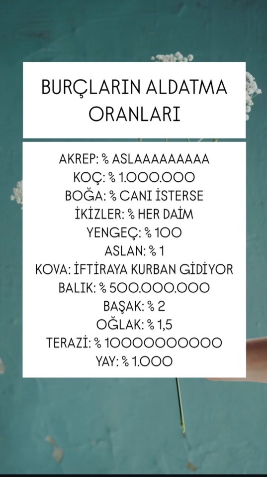 Aldatma oranınız yüzde kaç?