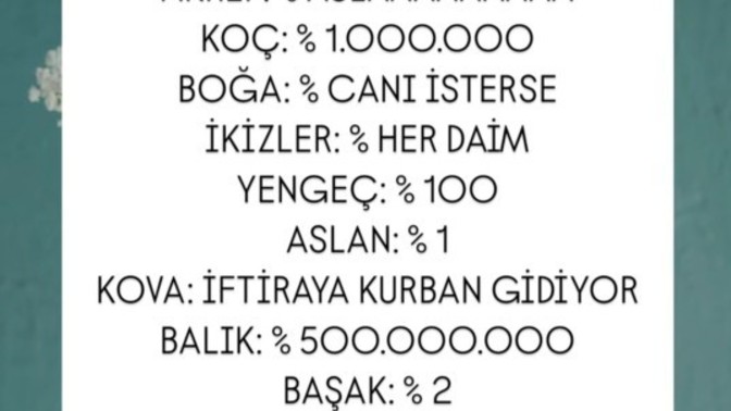 Aldatma oranınız yüzde kaç?