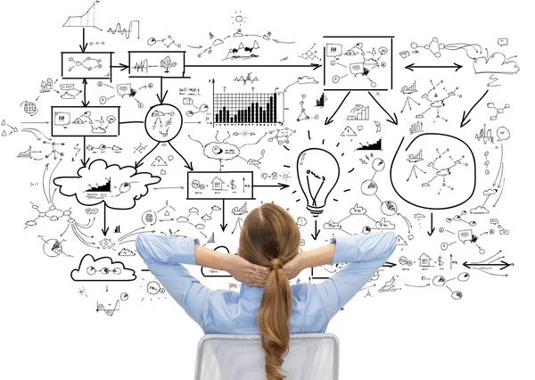 İş hayatında strateji geliştirmek, planlama, analiz ve yorumlama yapmak çok mu zor söyleyebilir misiniz?