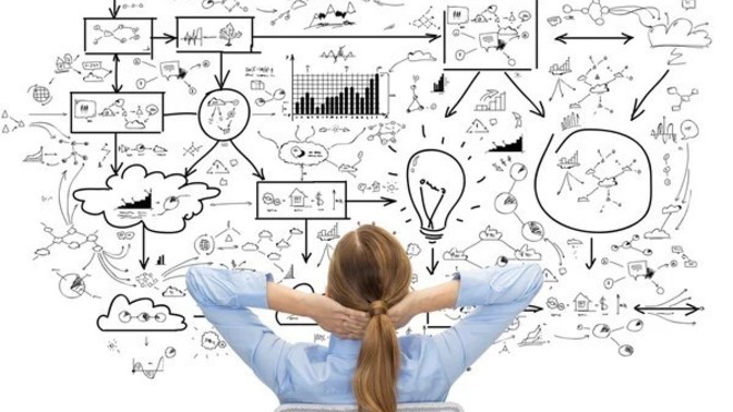 İş hayatında strateji geliştirmek, planlama, analiz ve yorumlama yapmak çok mu zor söyleyebilir misiniz?