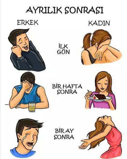 Sizce bu görselin doğruluk payı nedir?