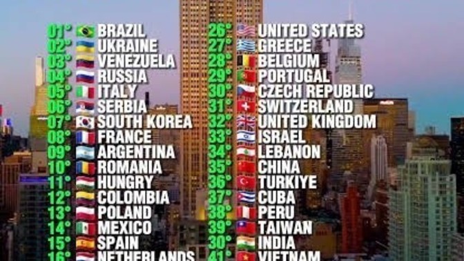 Dünyanın hangi ülkesindeki kadınlar sizin için daha güzel daha çekici geliyor?