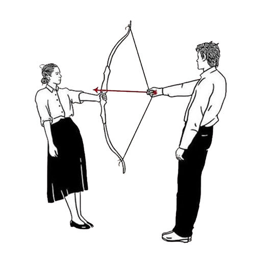 Toksik ilişki nedir? Belirtileri nelerdir?