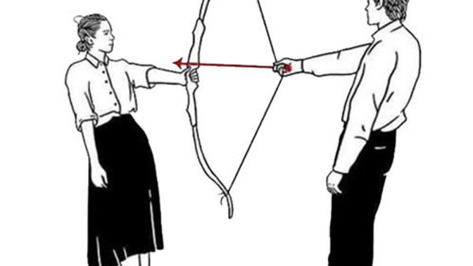 Toksik ilişki nedir? Belirtileri nelerdir?