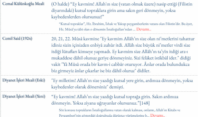 İsrailin Kudüs Filistin Çevresine Girmesi Allahın Verdiği Söz Emirmiş Öyle Bir Şey Var mı Kanıtlı?