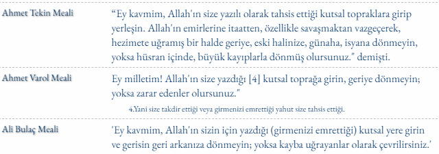 İsrailin Kudüs Filistin Çevresine Girmesi Allahın Verdiği Söz Emirmiş Öyle Bir Şey Var mı Kanıtlı?