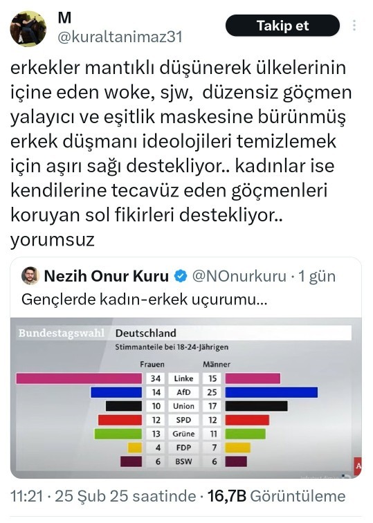 Kadının milliyetinin olmadığı gerçeği?