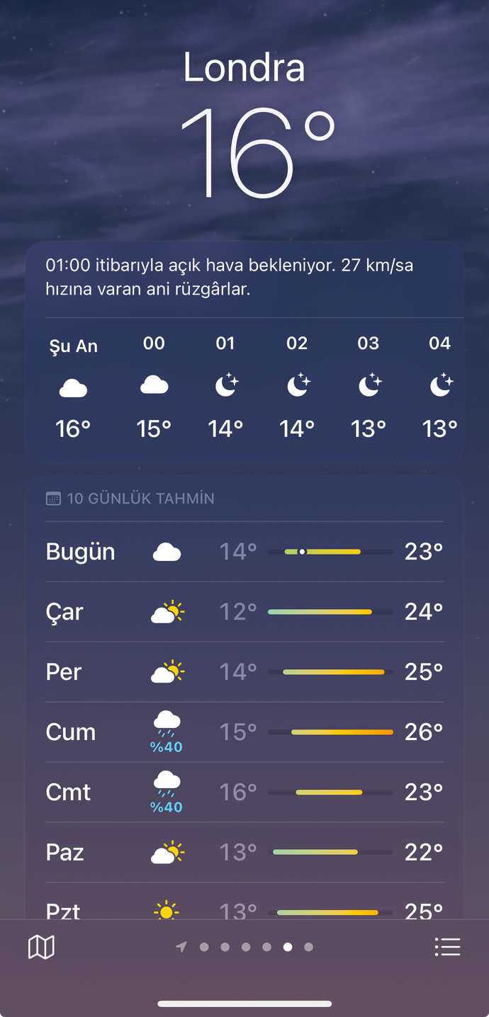 Yaz gelince sıcaklardan hoşlanır mısınız?