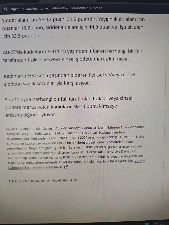 Sizce Laiklik/Demokrasi kadınları koruyor mu?