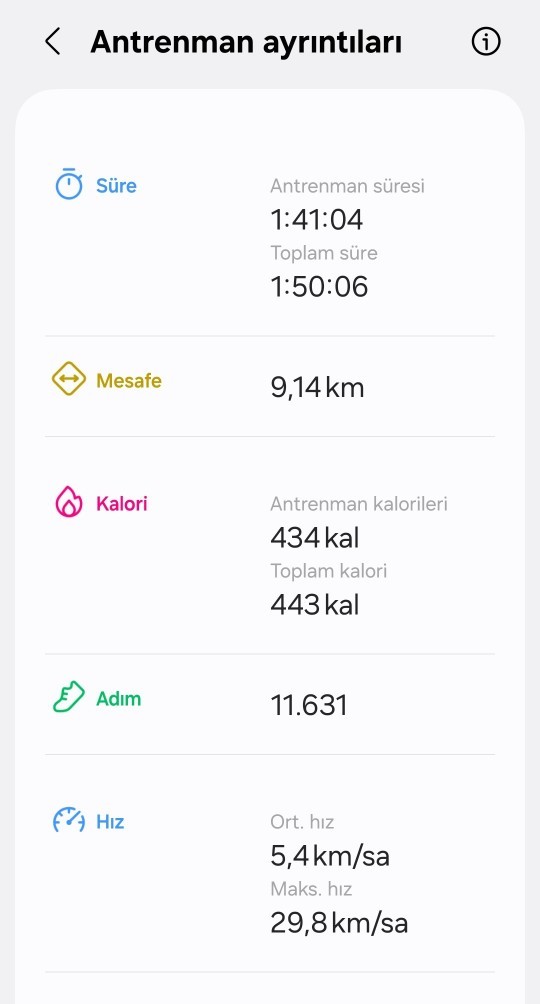 9.1km koşuda ayak burkuldu nazar değdi?
