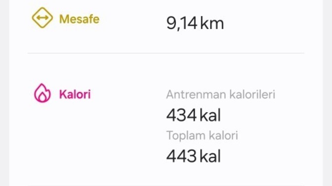 9.1km koşuda ayak burkuldu nazar değdi?