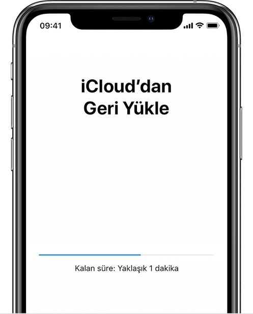 Yedeklemesi olmayan fotoğrafları İOS ta geri getirebiliyor muyuz?