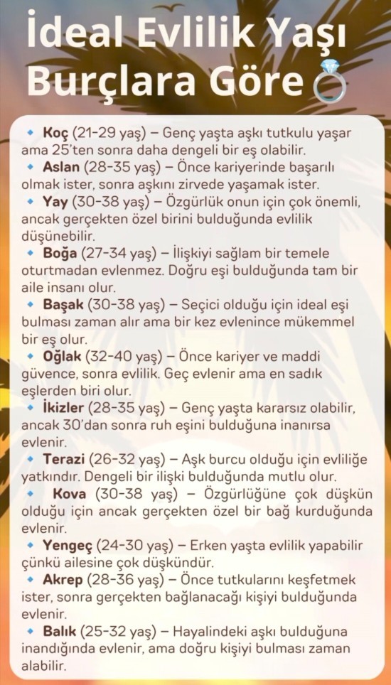 Burçlara göre evlenme yaşınız tutuyor mu?